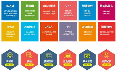 鄭州計算機軟硬件培訓 掌握核心技能，開啟職業新篇章